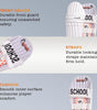 Snaga Premium Moulded Cricket Batting Legguard Pads – Boys, Youth & Men